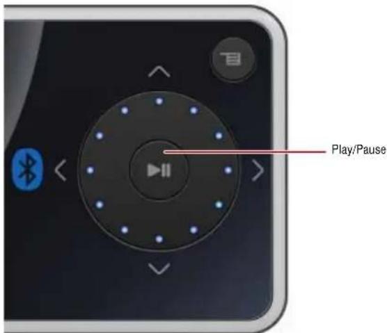 Play/Pause