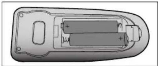 VIEWSONIC PJ506ED - Battery Replacement - 2