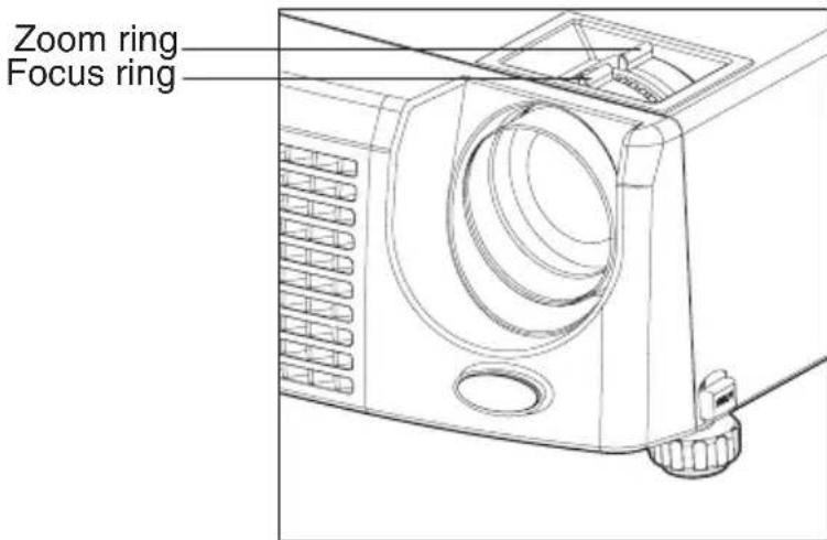Zoom ring Focus ring