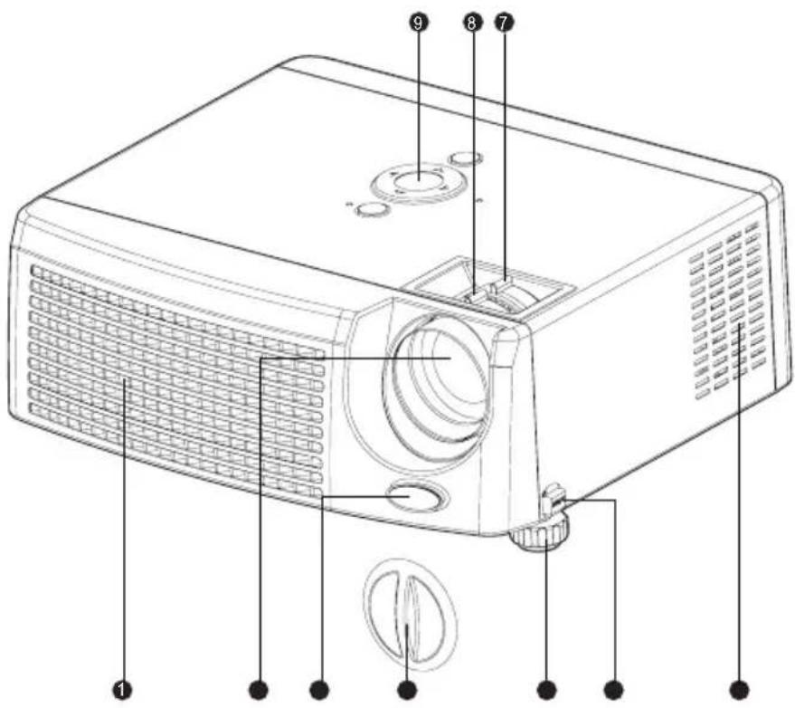Technical diagram of a projector with numbered parts labeled for identification