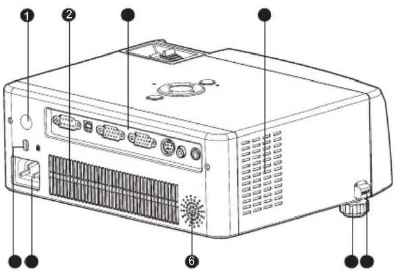 Diagram of a computer drive rear panel with labeled ports and connectors