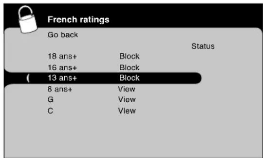 French ratings Go back Status 18 ans+ Block 16 ans+ Block ( 13 ans+ Block 8 ans+ View G View C View
