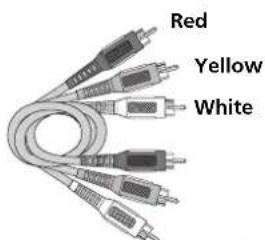 Red Yellow White