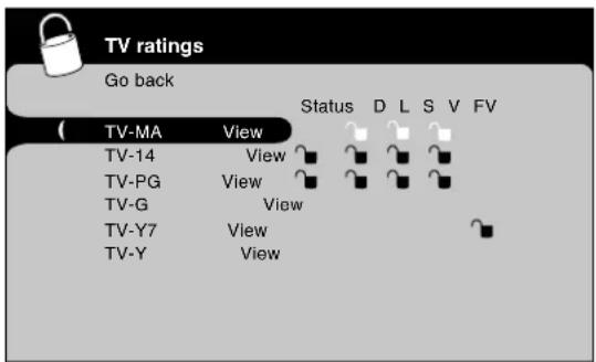 TV ratings Go back Status D L S V FV TV-MA View TV-14 View TV-PG View TV-G View TV-Y7 View TV-Y View