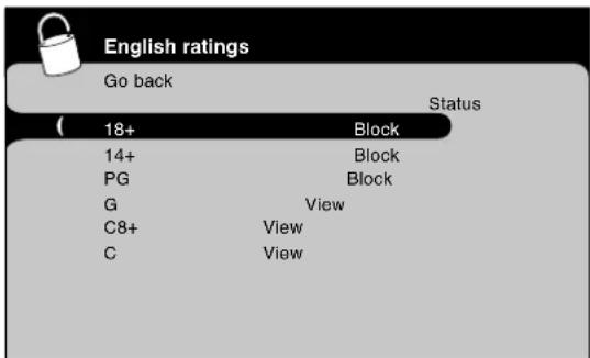 English ratings Go back Status 18+ Block 14+ Block PG Block G View C8+ View C View