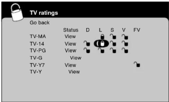 TV ratings Go back Status D L S V FV TV-MA View TV-14 View TV-PG View TV-G View TV-Y7 View TV-Y View