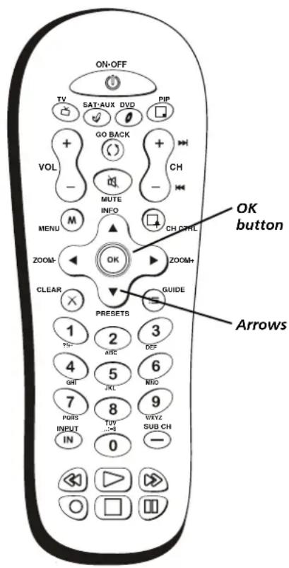 ON-OFF TV SAT-AUX DVD PIP GO BACK VOL + + - MUTE CH M INFO CH CTRL MENU ZOOM- OK ZOOM+ CLEAR PRESETS GUIDE 1 2 3 PIN ABC DEF 4 5 6 GRU JKL NDO 7 8 9 POSS TUYWXYZ INPUT IN SUB CH 0 -