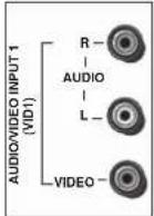 RCA L46WD22 - Choose Your Connection - 1