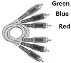 RCA L46WD22 - Connecting the Device with Video (Basic) - 1
