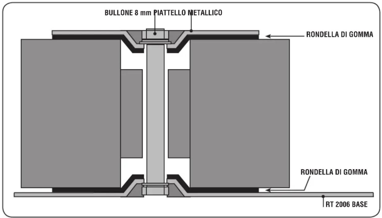BULLONE 8 mm PIATTELLO METALLICO RONDELLA DI GOMMA RONDELLA DI GOMMA RT 2006 BASE