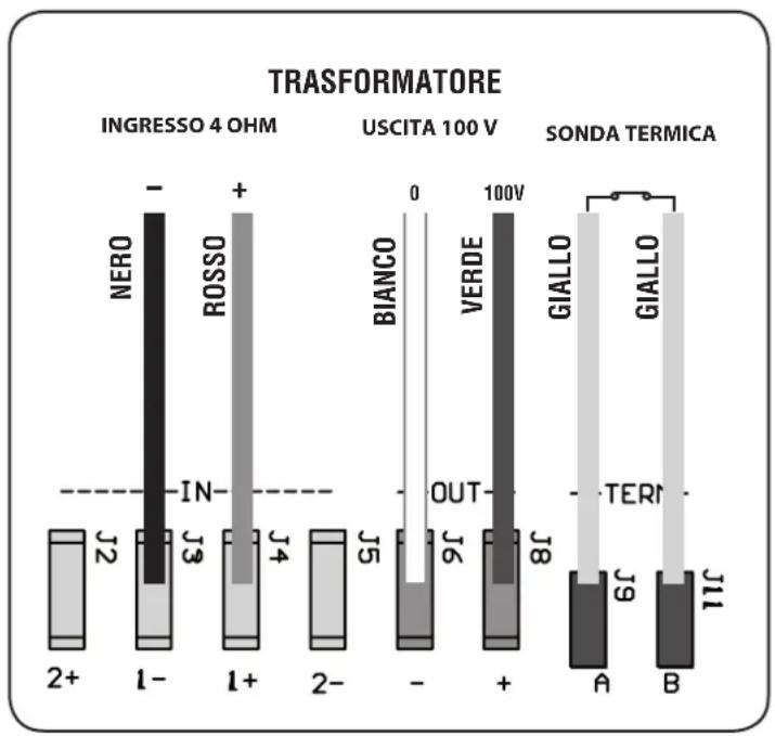 RCF TD 1000 - COLLEGAMENTI INTERNI TRASFORMATORI – CIRCUITO STAMPATO RT 2006 - 1