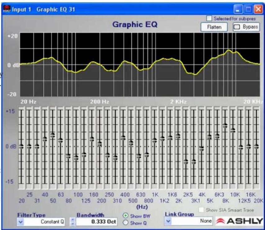 Ashly nX1502 - Parameters - 1