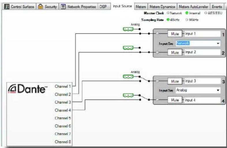 Ashly nX1502 - Dante® Network Audio - 3