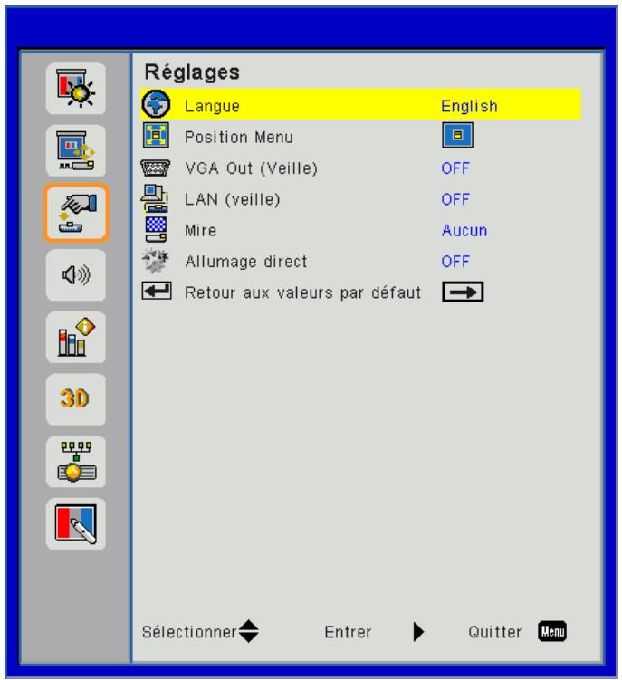 Réglages Langue English Position Menu VGA Out (Veille) OFF LAN (veille) OFF Mire Aucun Allumage direct OFF Retour aux valeurs par défaut Sélectionner Entrer Quitter Menu
