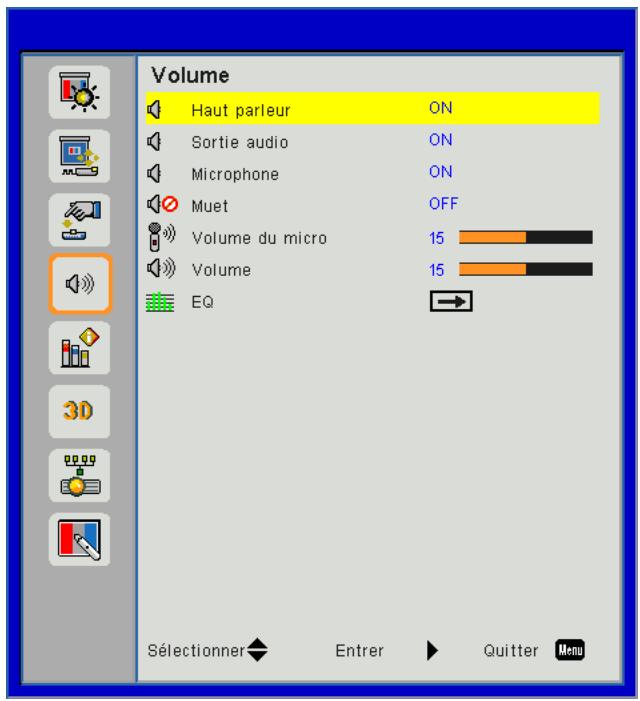 Volume Haut parleur ON Sortie audio ON Microphone ON Muet OFF Volume du micro 15 Volume 15 EQ Sélectionner Enterer Quitter Menu