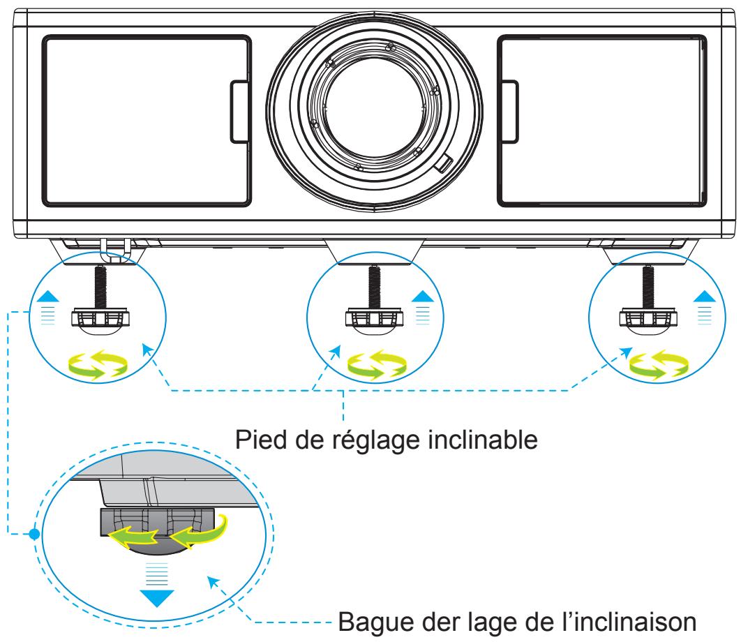 Pied de réglage inclinable Bague der lage de l'inclinaison