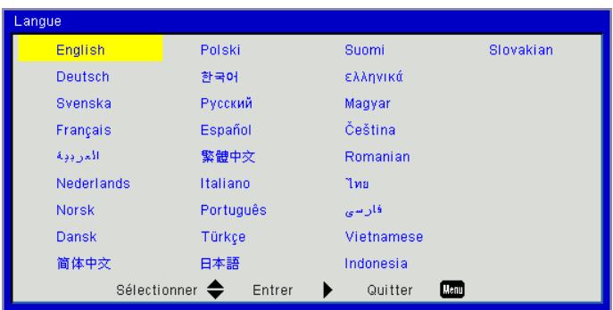 Langue English Polski Suomi Slovakian Deutsch 한국어 ελληνικά Svenska Rусский Magyar Français Espanöl Čeština العربية 繁體中文 Romanian Nederlands Italiano 斬 Norsk Português πα Dansk Türkçe Vietnamese 简体中文 日本語 Indonesia Sélectionner Entrer Quitter Menu