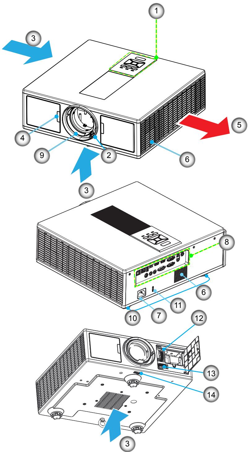 OPTOMA ZH510Te - Unité principale - 1