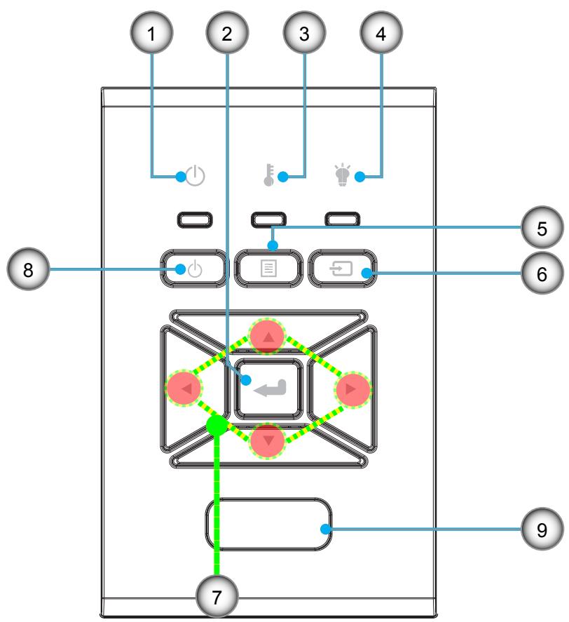 OPTOMA ZH510Te - Panneau de configuration - 1