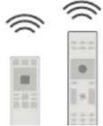 VIZIO SB3621n-G8 - PROGRAMMING THE SOUND BAR - 2