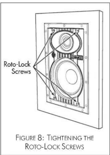 Roto-Lock Screws FIGURE 8: TIGHTENING THE ROTO-LOCK SCREWS