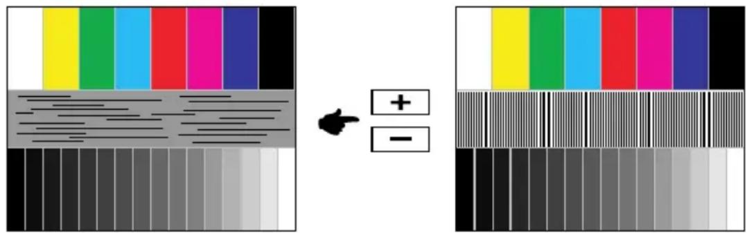 Diagram illustrating color calibration process with color swatches and a directional arrow, showing positive and negative polarity indicators.
