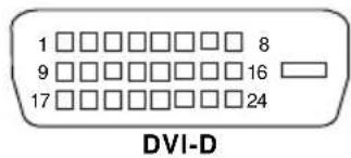 1 □□□□□□□□ 8 9 □□□□□□□□ 16 17 □□□□□□□□ 24 DVI-D