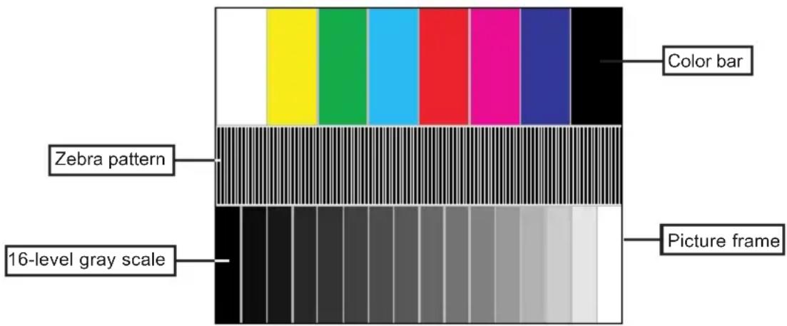 Color bar Zebra pattern 16-level gray scale Picture frame
