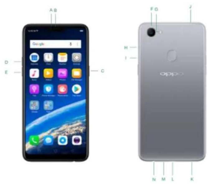 A B Google D E C F G H I oppo N M L K