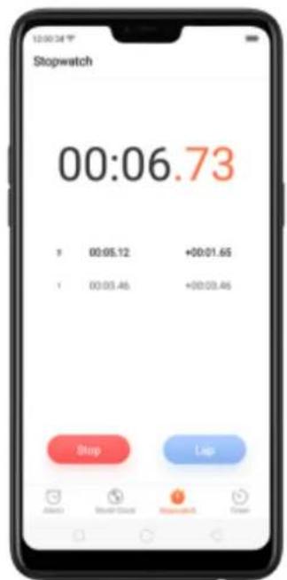12:00:34 T Stopwatch 00:06.73 1 00:05.12 +00:01.65 1 00:03.46 +00:03.46 Stop Lap