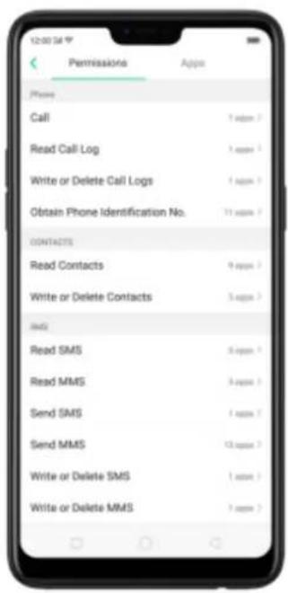 12:00 PM Permissions Apps Phone Call 1 appm ? Read Call Log 1 appm ? Write or Delete Call Logs 1 appm ? Obtain Phone Identification No. 11 appm ? CONTACTS Read Contacts 9 appm ? Write or Delete Contacts 5 appm ? IMG Read SMS 5 appm ? Read MMS 3 appm ? Send SMS 1 appm ? Send MMS 13 appm ? Write or Delete SMS 1 appm ? Write or Delete MMS 7 appm ?