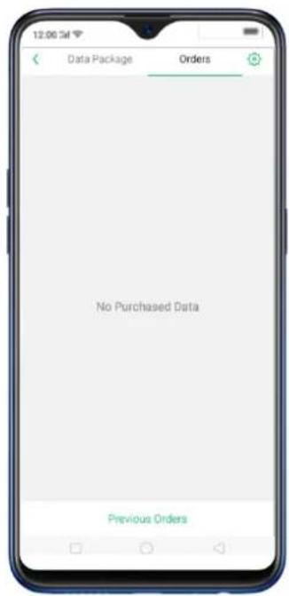 Data Package Orders No Purchased Data Previous Orders