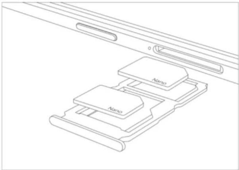 OPPO Realme 2 Pro - SIM card - 1