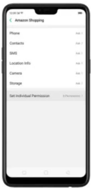 Amazon Shopping Phone Contacts SMS Location Info Camera Storage Set Individual Permission 8 Perimeters