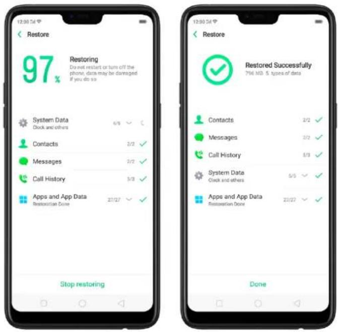 12:00:5H Restore 97x Restoring Do not restart or turn off the phone, data may be damaged If you do so System Data Clock and others Contacts 2/2 Messages 2/2 Call History 3/3 Apps and App Data Restoration Done Stop restoring Restore Restored Successfully 796 MB 5, types of data Contacts 2/2 Messages 2/2 Call History 3/3 System Data Clock and others 5/3 Apps and App Data Restoration Done Done