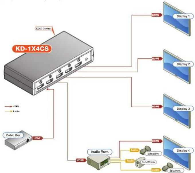 Key Digital Champion KD-1X3CS - Quick Setup Guide - 1