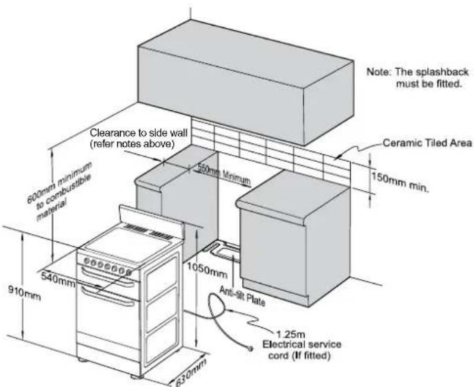 Clearance to side wall (refer notes above) 600mm minimum to combustible material 910mm 540mm 630mm 1050mm 550mm Minimum 150mm min. Ceramic Tiled Area Note: The splashback must be fitted. Anti-fit Plate 1.25m Electrical service cord (If fitted)