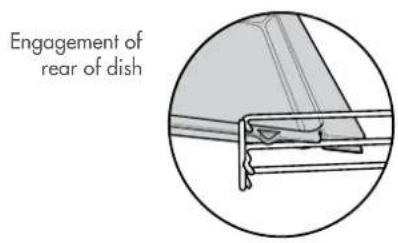 Engagement of rear of dish