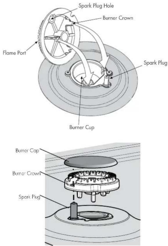 Spark Plug Hole Burner Crown Flame Port Spark Plug Burner Cup Burner Cap Burner Crown Spark Plug