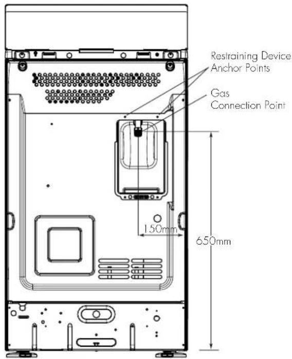 Restraining Device Anchor Points Gas Connection Point 1.50mm 650mm