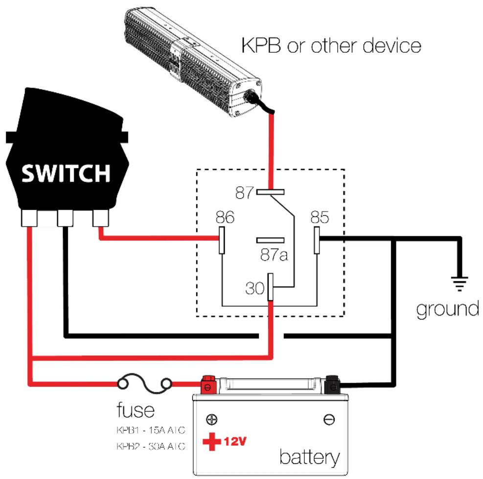 KPB or other device SWITCH 87 86 85 87a 30 ground fuse KPB1 - 15A AIC KPB2 - 30A AIC 12V battery