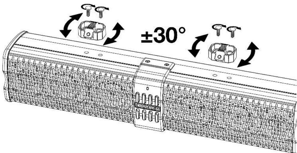 ±30°