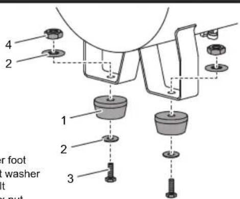4 2 1 2 3 or foot washer t y nut