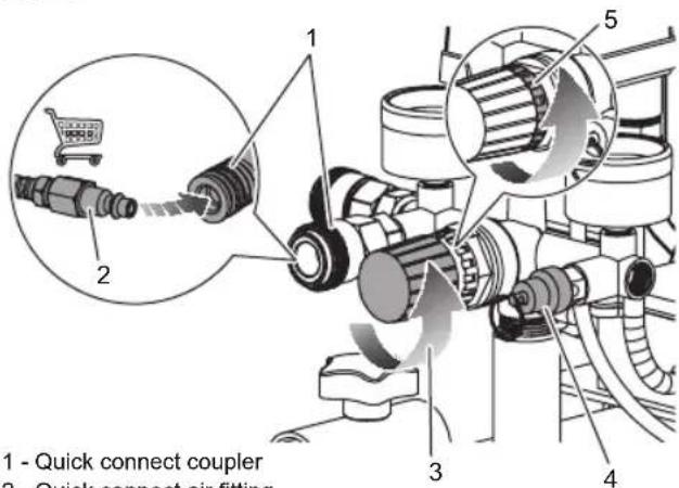 1 - Quick connect coupler 2 - Quick connect air fitting