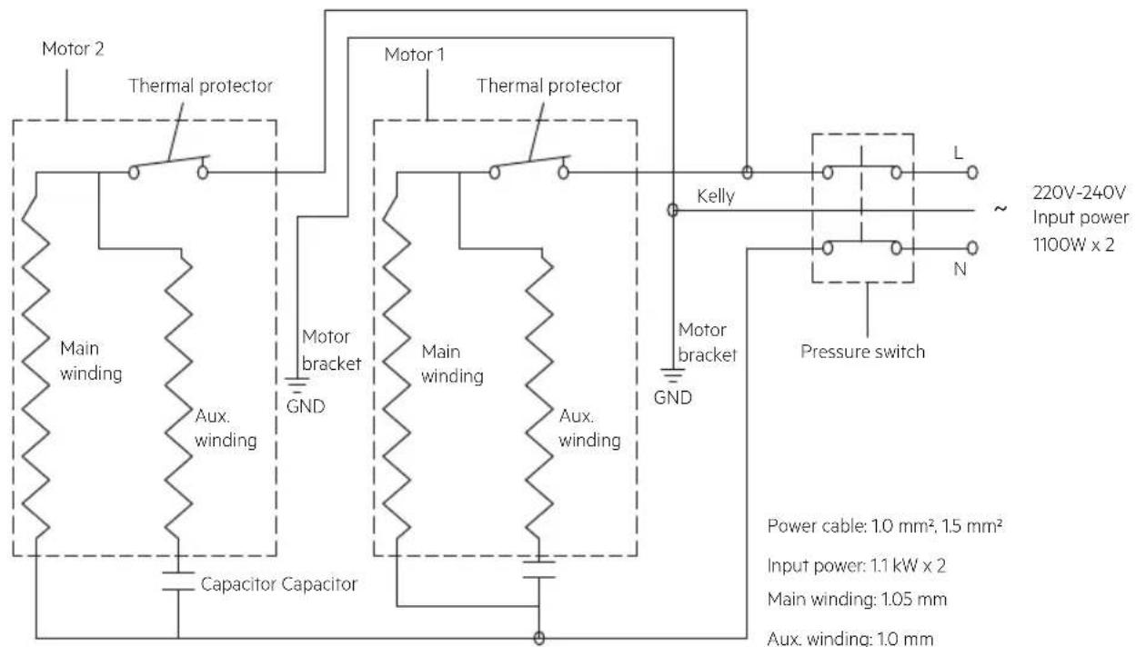 Motor 2 Thermal protector Motor 1 Thermal protector Main winding Aux. winding Motor bracket GND Capacitor Capacitor Main winding Aux. winding Motor bracket GND Kelly Pressure switch ~ 220V-240V Input power 1100W x 2 N Power cable: 1.0 mm², 1.5 mm² Input power: 1.1 kW x 2 Main winding: 1.05 mm Aux. winding: 1.0 mm
