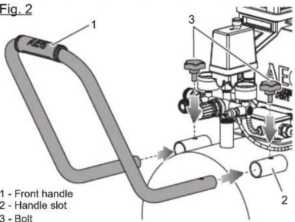 Fig. 2 1 - Front handle 2 - Handle slot 3 - Bolt