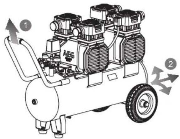 AEG ① ②
