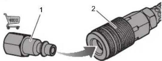Diagram showing two connected components: a product package and a cable with a shopping cart, labeled with parts 1 and 2.
