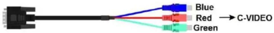 Blue Red → C-VIDEO Green