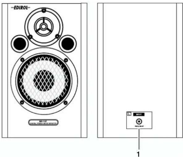 EDIROL MIL-110 CONTROL FEDDLED MELLO 1